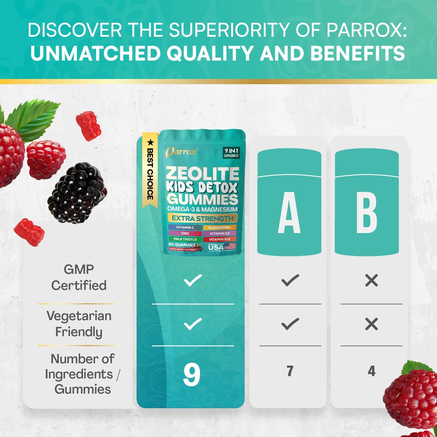 PureBerry Kids Detox Support Gummies
