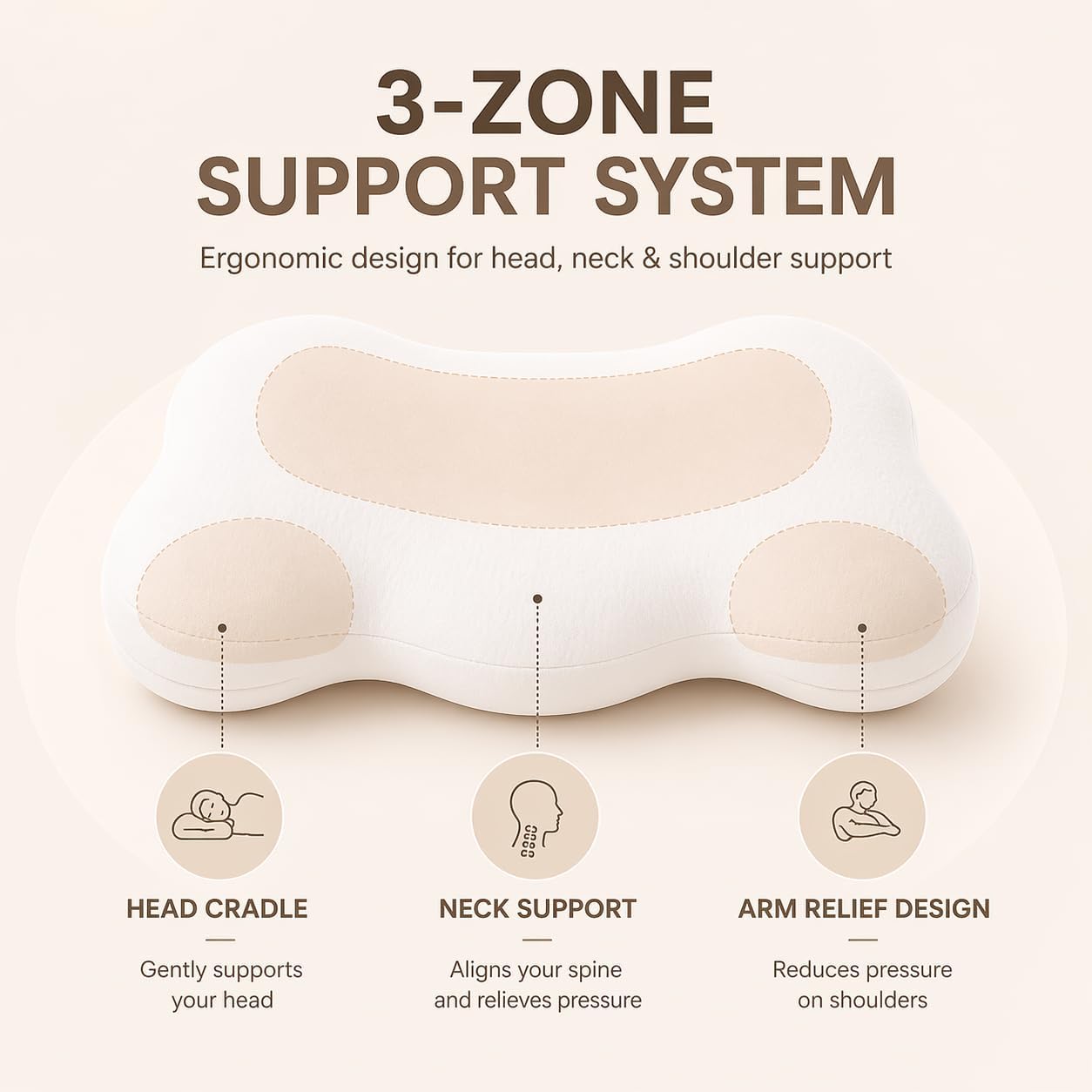 Cloud Comfort Memory Foam Pillow