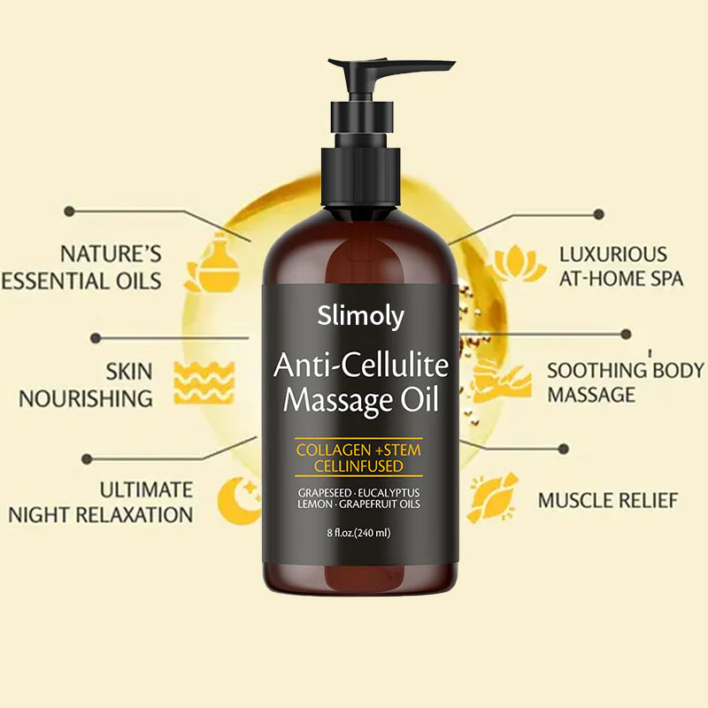 FirmSkin Deep Restore Massage Oil