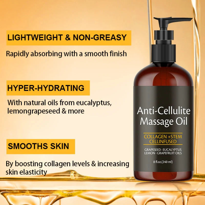 FirmSkin Deep Restore Massage Oil
