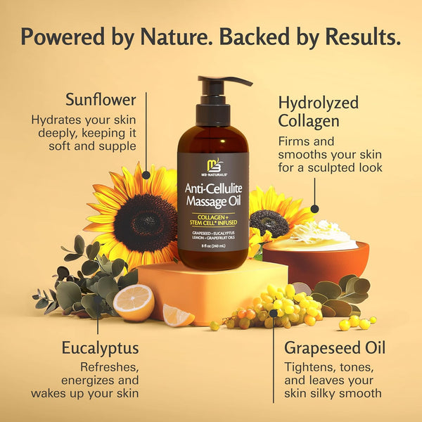 Silky Smooth Body Oil
