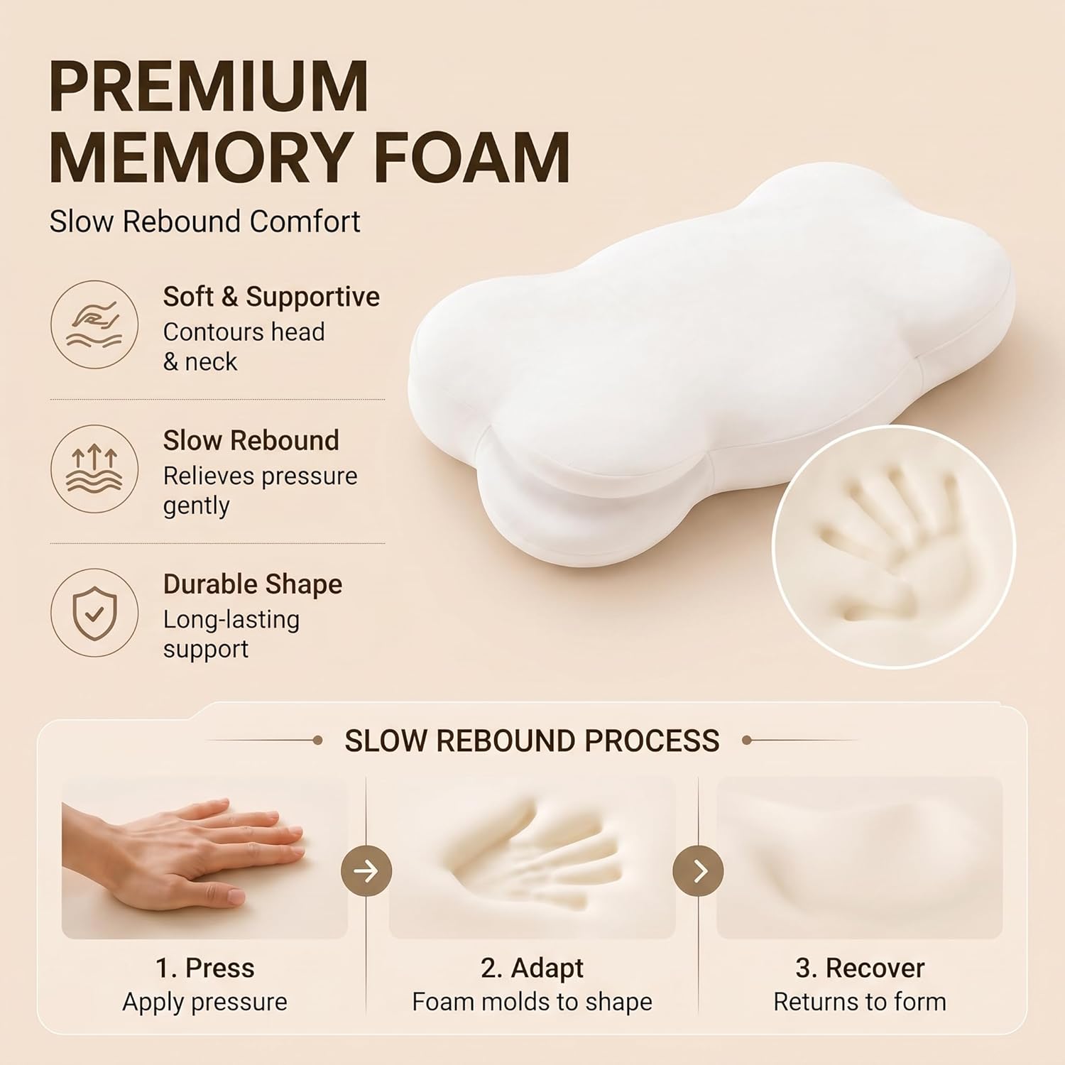 Cloud Comfort Memory Foam Pillow